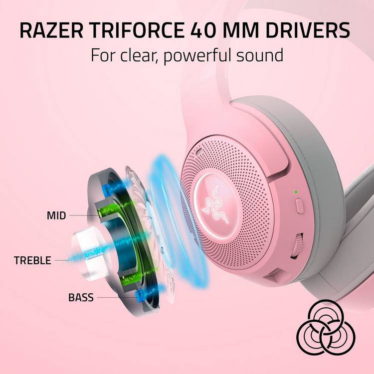 Razer Kraken Kitty V2 wireless gaming headset pink, imported from the UK
