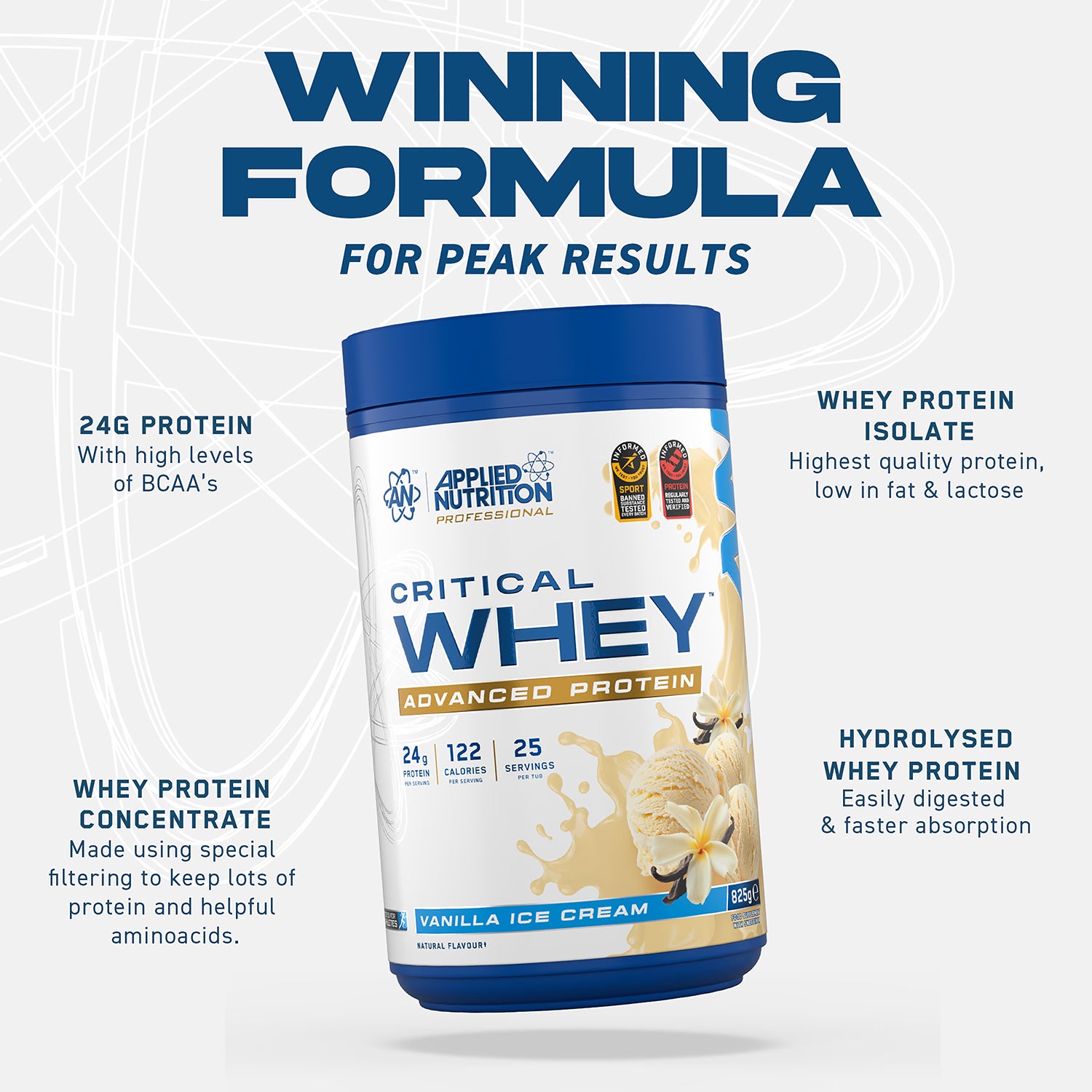Applied Nutrition Critical Whey vanilla protein powder 825g - British product