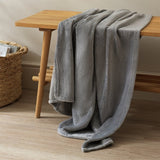 Argos Home fleece throw flint grey 150x200cm (British brand)
