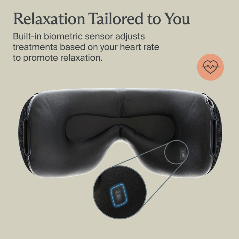 Therabody 2nd Generation SmartGoggles eye massager - British product