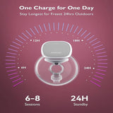 Momcozy S9 wearable single breast pump, UK version