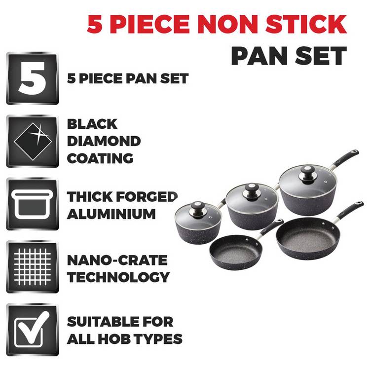 Tower 5 piece aluminium pan set in black, imported from the UK