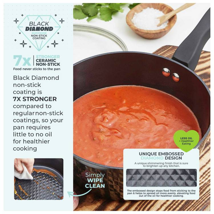 Tower Diamo non stick pan set 5 piece aluminium black, UK version
