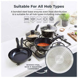 Tower Diamo non stick pan set 5 piece aluminium black, UK version