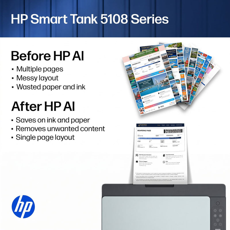 HP Smart Tank 5108 all-in-one wireless printer, imported from the UK