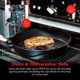 Tower 5-piece aluminium pan set with SmartStart indicator, imported from the UK