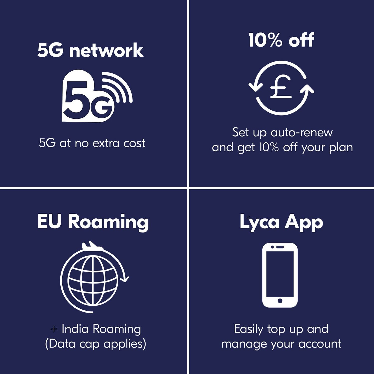 Lyca Mobile 15GB pay-as-you-go SIM card - British product
