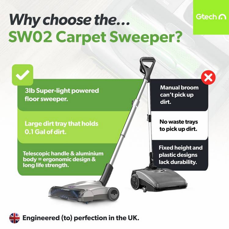 Gtech SW02 cordless power carpet sweeper (British brand)