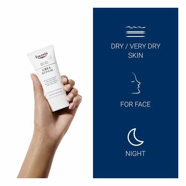 Eucerin Urea Repair Replenishing Face Night Cream 50ml GOODS Superdrug   