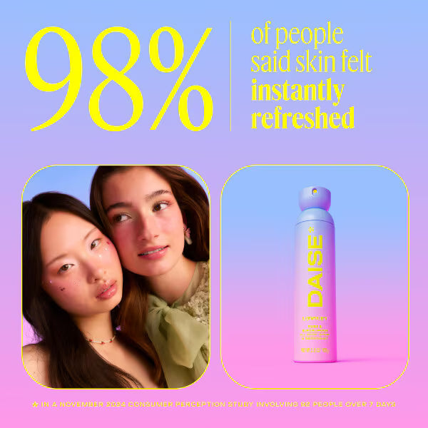 Daise body spray Lowkey 120ml, imported from the UK