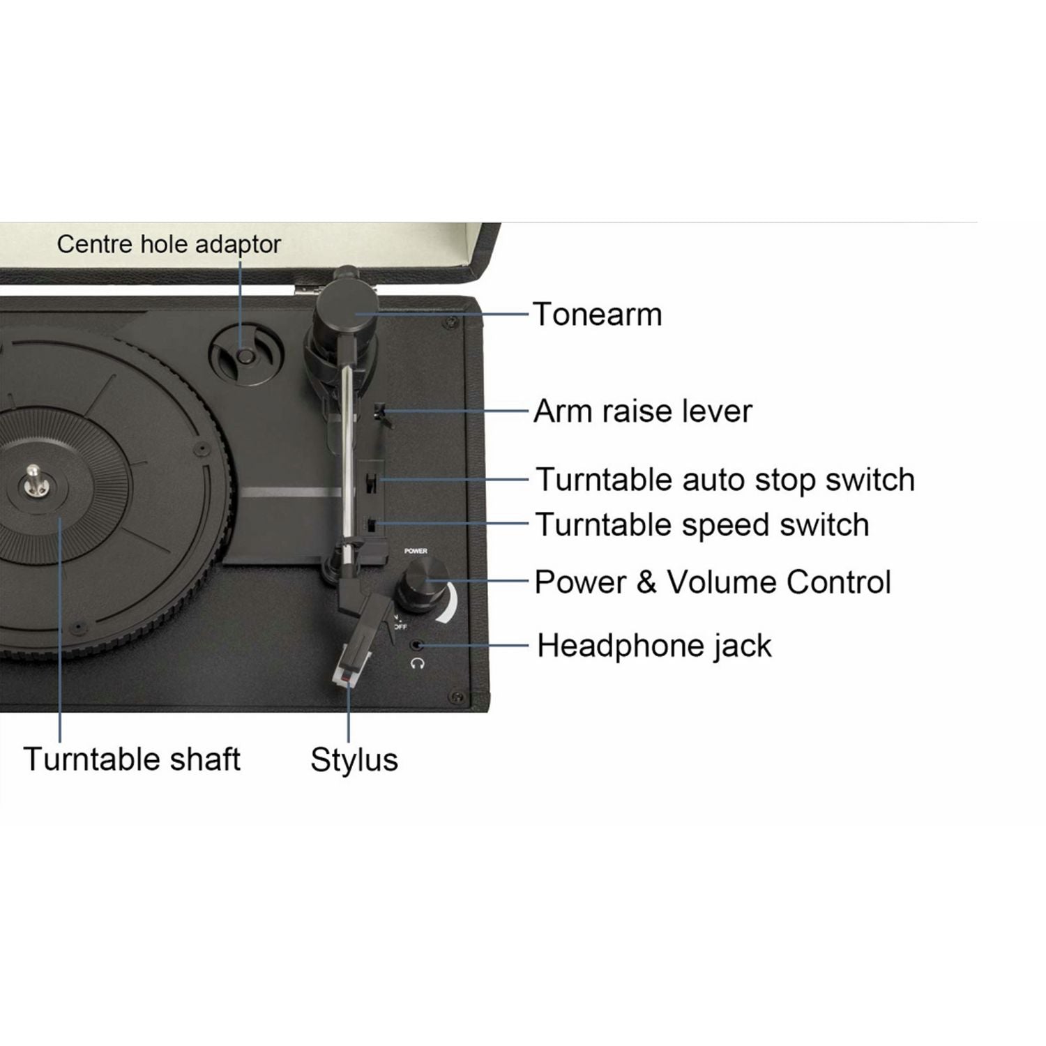 Bush Classic record player with built-in speakers, UK version