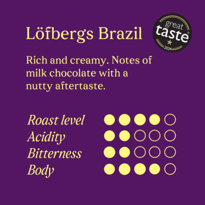 Lofbergs Brazil single origin coffee beans 1kg - British product