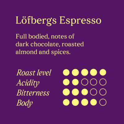 Lofbergs espresso coffee beans 1kg, imported from the UK