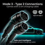 Masterplug Mode 3 EV charging cable 5m, imported from the UK