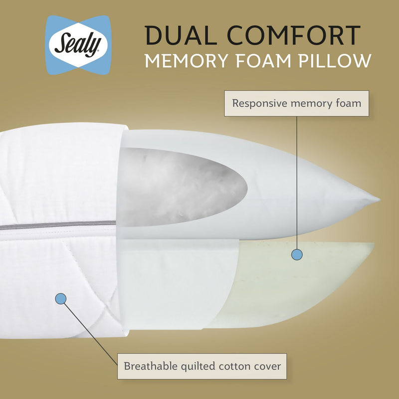 Sealy Dual Comfort memory foam pillow 74x48cm (British brand)