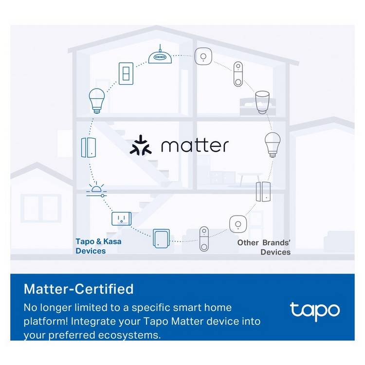 Tapo P110M 4-pack mini smart plug, Matter certified (British brand)