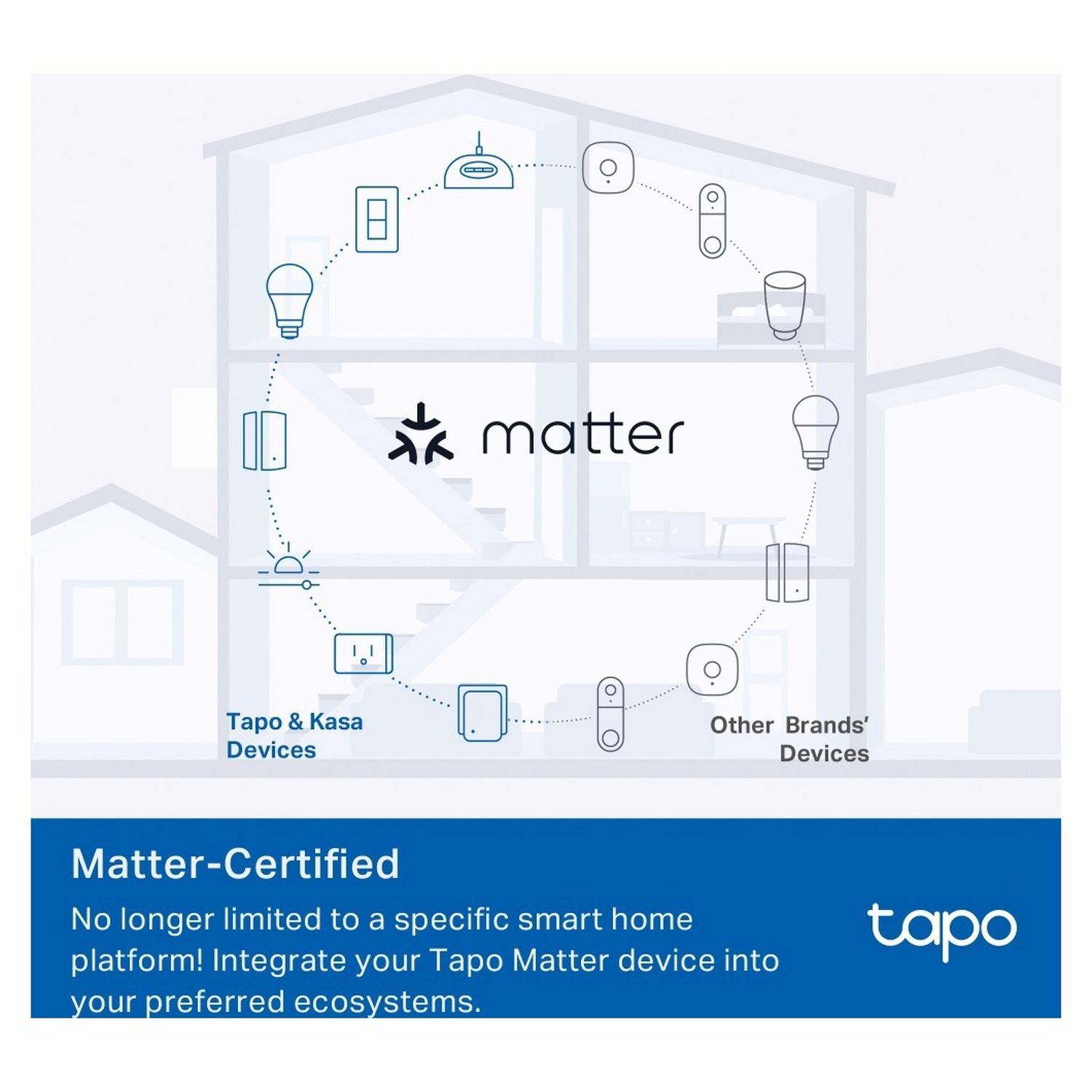 Tapo P110M 4-pack mini smart plug, Matter certified (British brand)