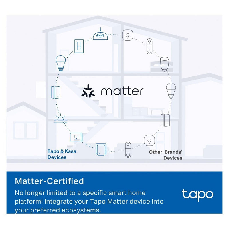 Tapo P110M 4-pack mini smart plug, Matter certified (British brand)