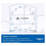Tapo P110M 4-pack mini smart plug, Matter certified (British brand)