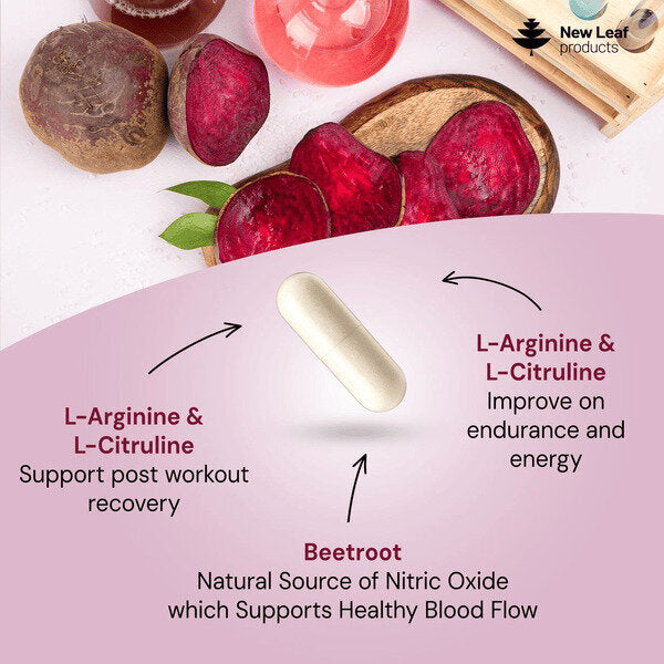 New Leaf L-Arginine & L-Citrulline Complex with Beetroot 120 capsules, UK version