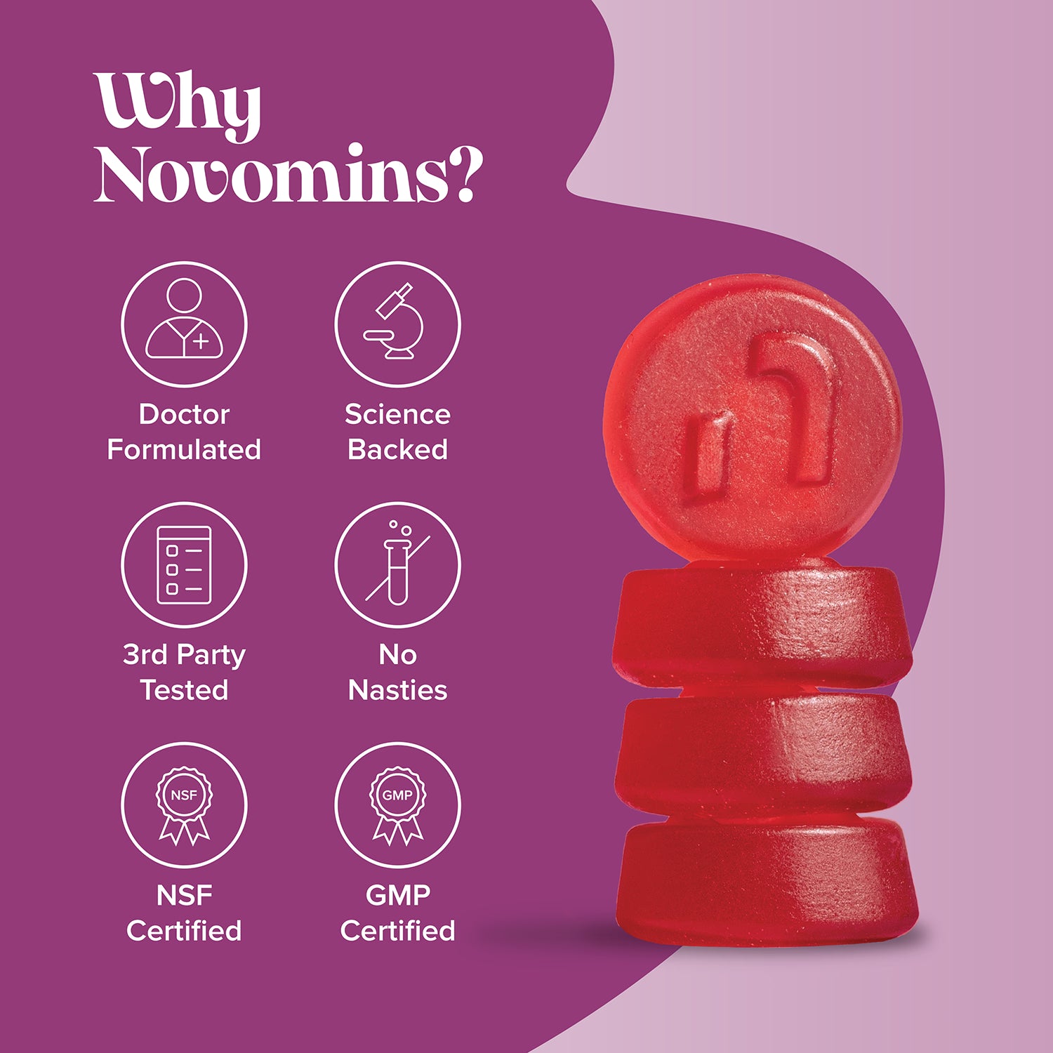 Novomins B12 strawberry flavour gummies 60 count (British brand)