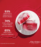 Shiseido Essential Energy Hydrating Day Cream SPF 20 50ml (British brand)