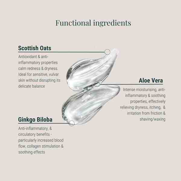 GLORIAH intimate care bundle 90ml, UK version