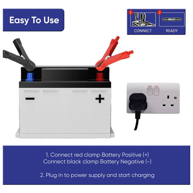 Streetwize 12V automatic trickle charger 1.5Amp, UK version