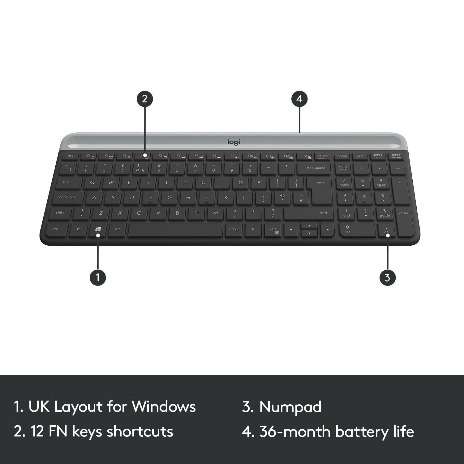 Logitech MK470 slim wireless keyboard and mouse combo, imported from the UK