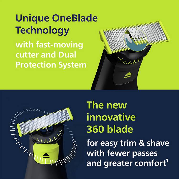 Philips Oneblade Pro 360 beard trimmer - British product