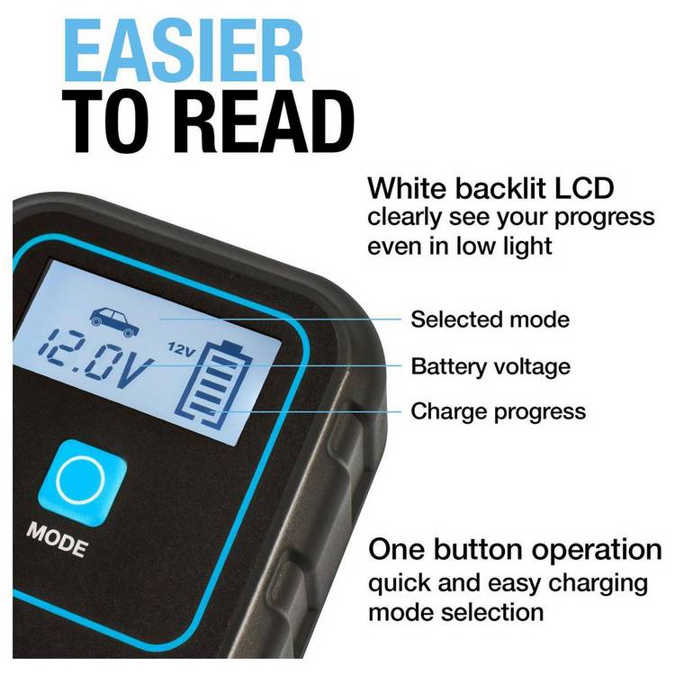 Ring Smartcharge4 smart battery charger, imported from the UK