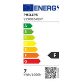 Philips Hue B22 smart LED colour bulb 3-pack - British product