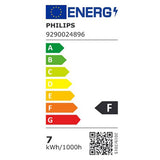 Philips Hue E27 colour smart bulb 3-pack - British product
