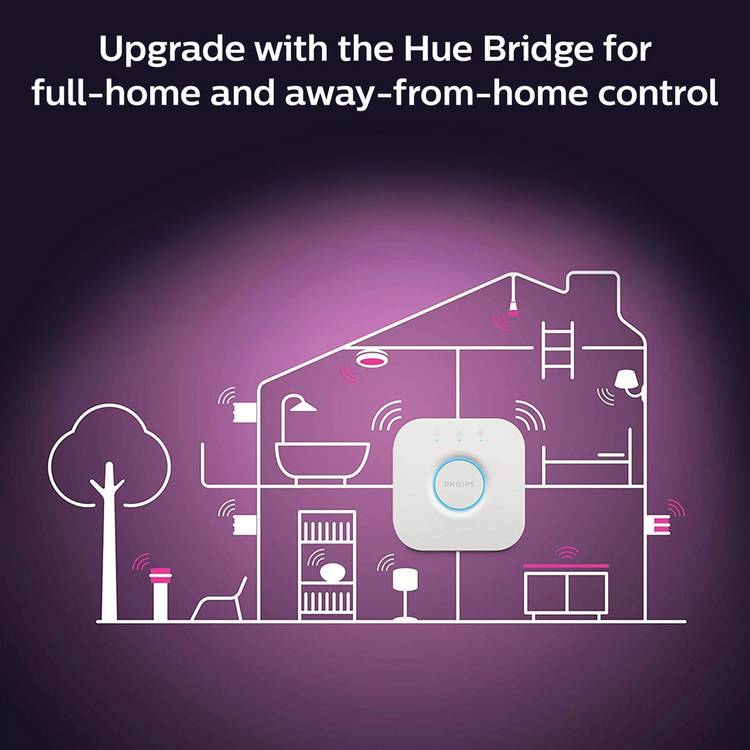 Philips Hue E27 colour smart bulb 3-pack - British product