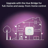 Philips Hue E27 colour smart bulb 3-pack - British product