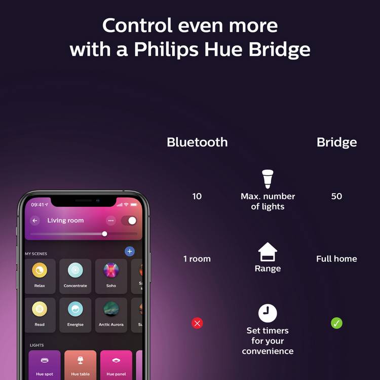 Philips Hue E27 colour smart bulb 3-pack - British product