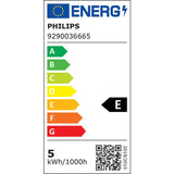 Philips Hue smart light bulbs GU10 pack of 6 (British brand)
