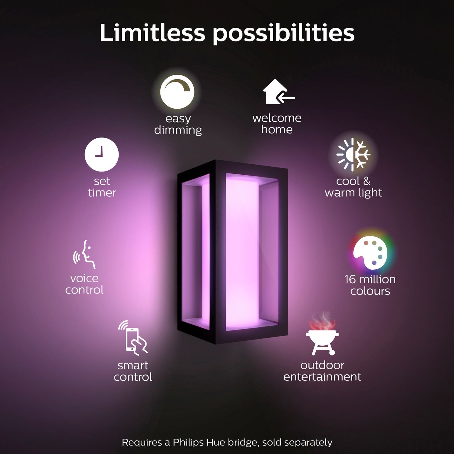 Philips Hue Impress small outdoor wall light black - British product