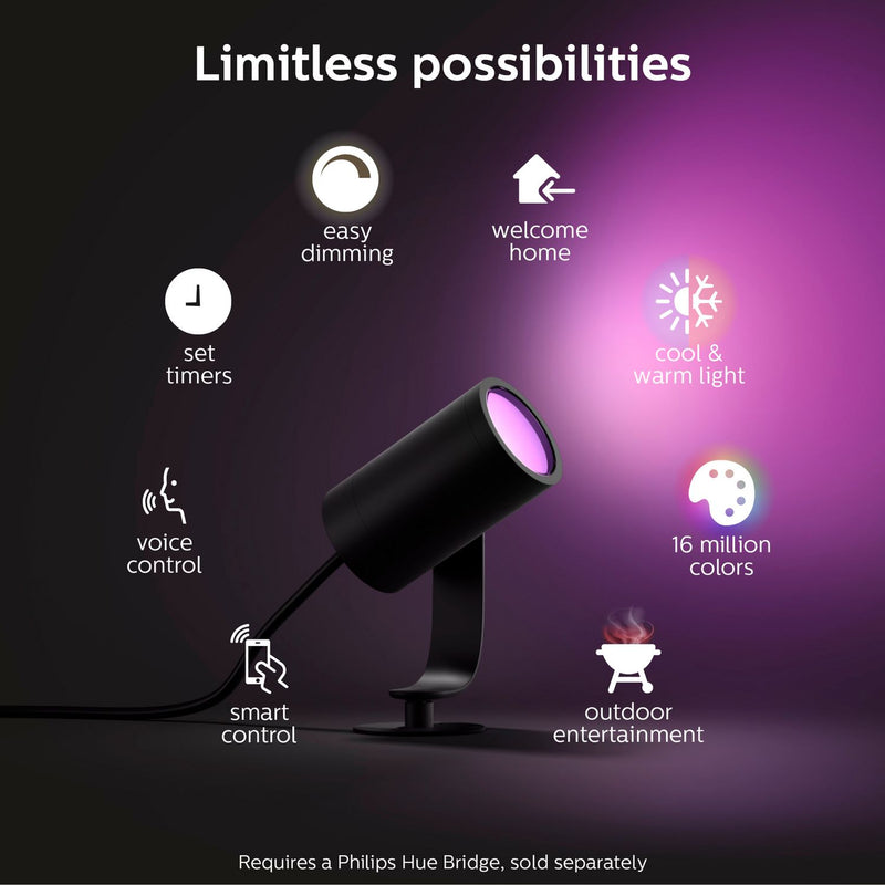 Philips Hue Lily outdoor spotlight base kit, imported from the UK