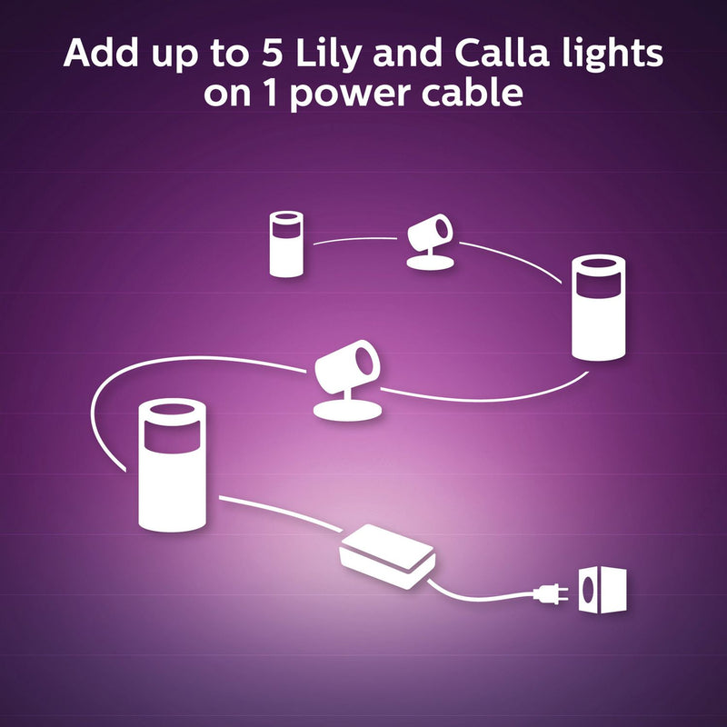 Philips Hue Lily outdoor spotlight base kit, imported from the UK