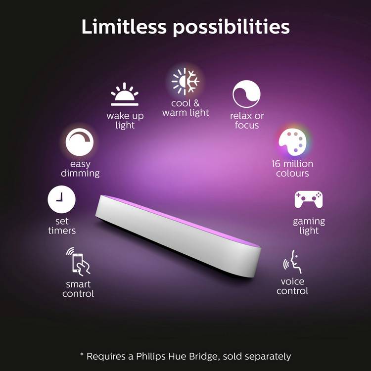 Philips Hue Play Smart Light Bar pack of 2 white - British product