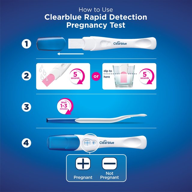 Clearblue Visual Pregnancy Test GOODS M&S   