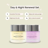 London Botanical Laboratories skincare set vitamin C and bakuchiol creams - British product