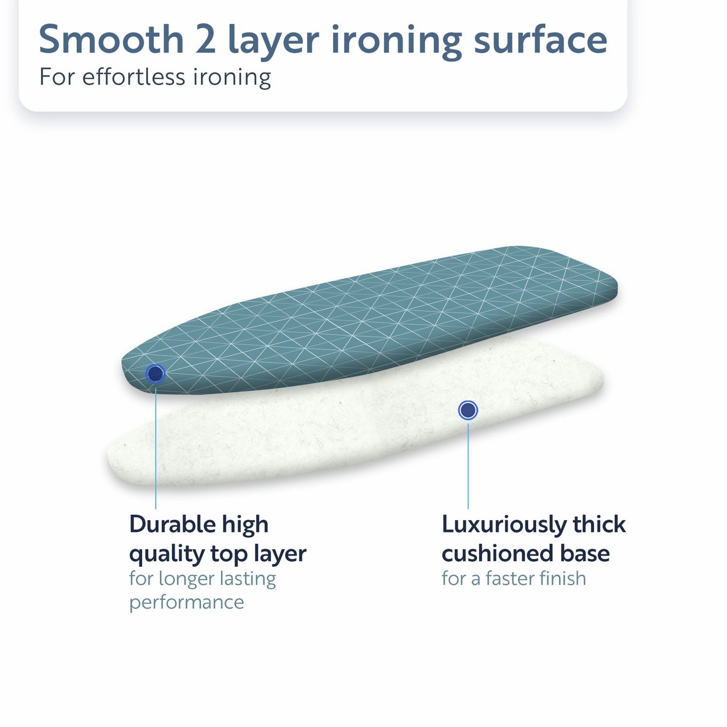 Minky Smart Fit Compact ironing board cover 110x35cm (British brand)