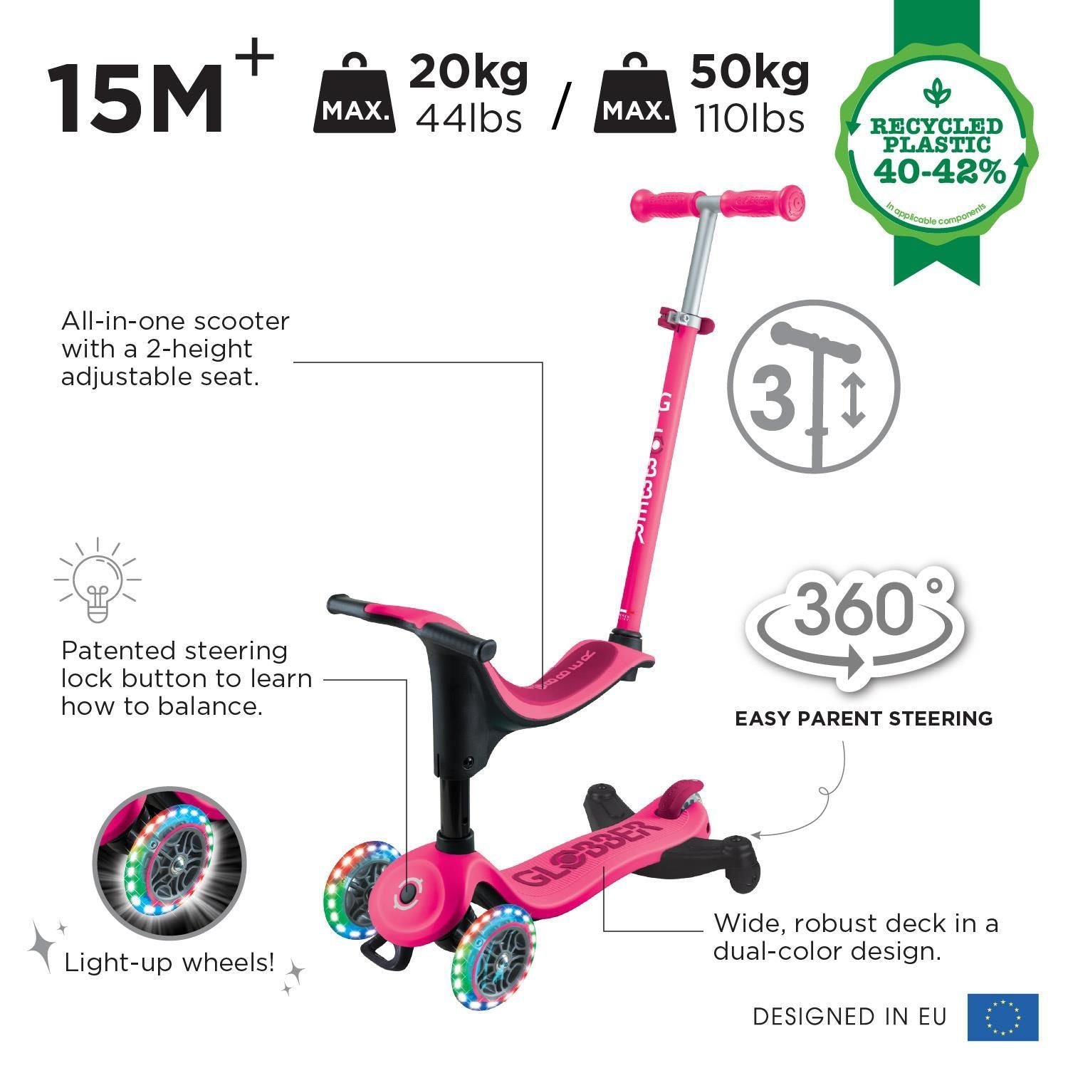 Globber Go Up Sporty Lights 360 deep pink scooter, imported from the UK