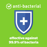 Silentnight Anti-Allergy Mattress Protector - Small Double