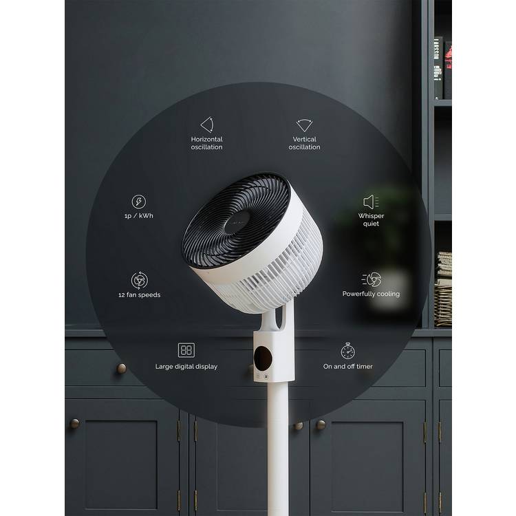Meaco Sefte pedestal fan 10 inch (British brand)