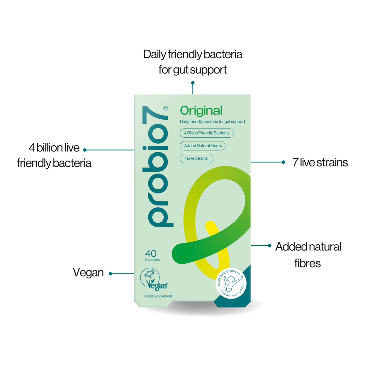 Probio7 Original digestive probiotic capsules 100 count, imported from the UK