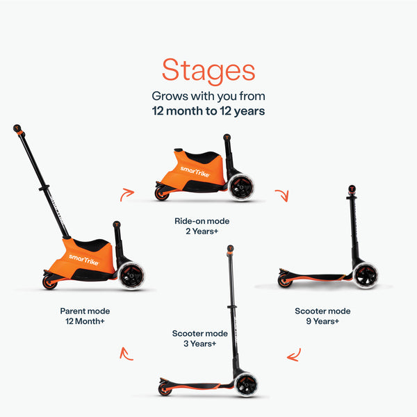 SmarTrike Xtend scooter ride on in orange, imported from the UK