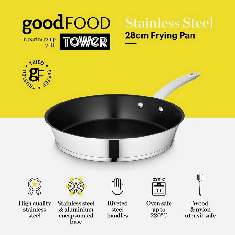 Good Food ceramic non-stick frying pan 28cm, imported from the UK
